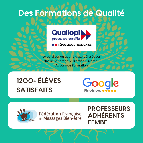 Comment S'inscrire à Une Formation 